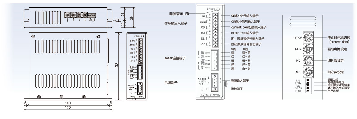 ���ಽ�������������Ʒ��ۼ�˵��