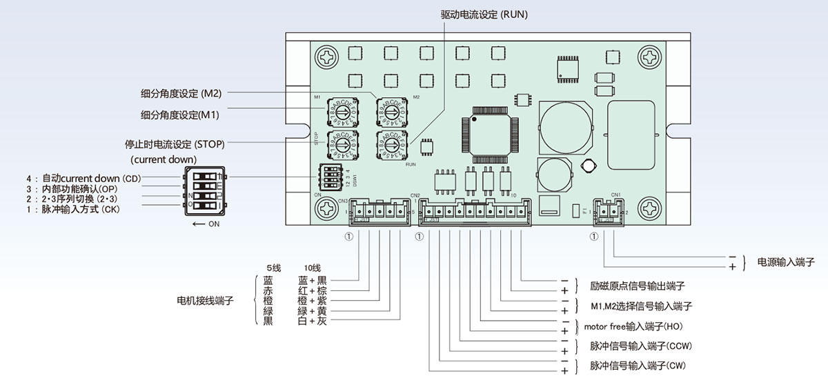 MC-S0514ZU�߻��������������������Ƽ�����