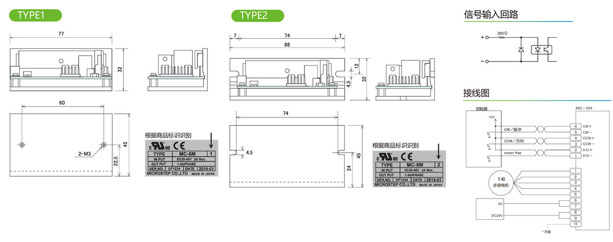 MC-5MС������������Ʒ��۳ߴ缰˵��