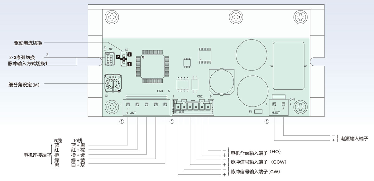 MC-S0524-LС������������Ʒ���������Ƽ�����˵��