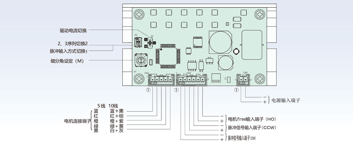 MC-S0514-LС������������Ʒ���������Ƽ�����˵��